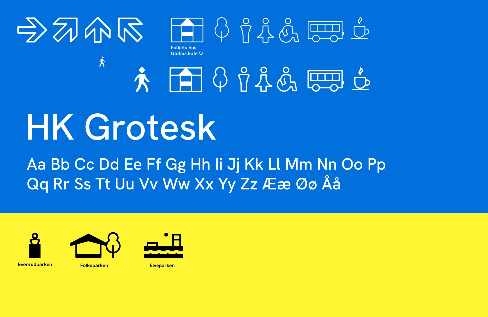 Tidlig designmanual for veifinningssystemet