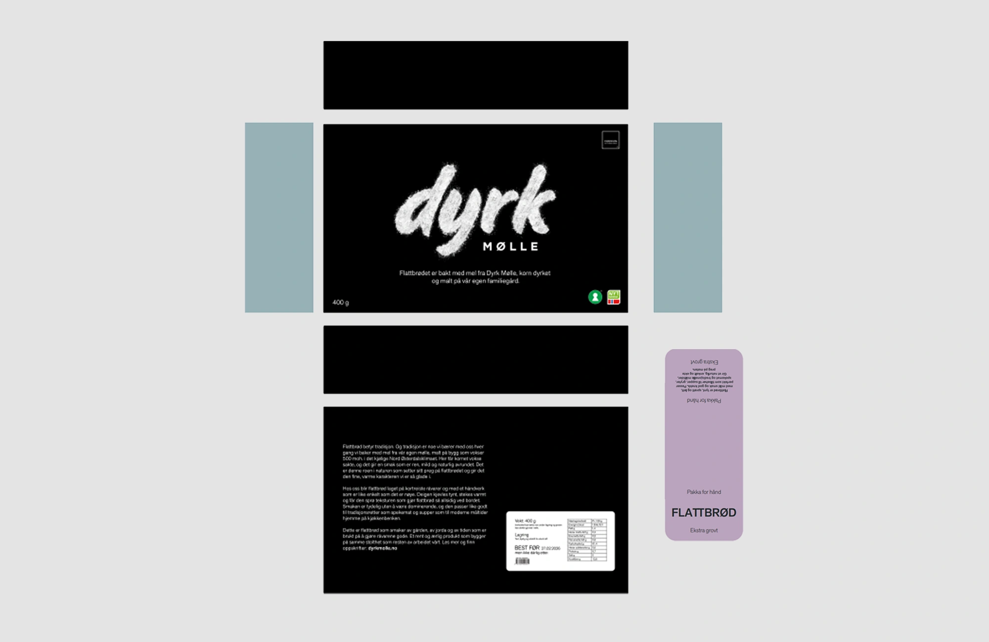 Detaljer av typografi og informasjonsstruktur