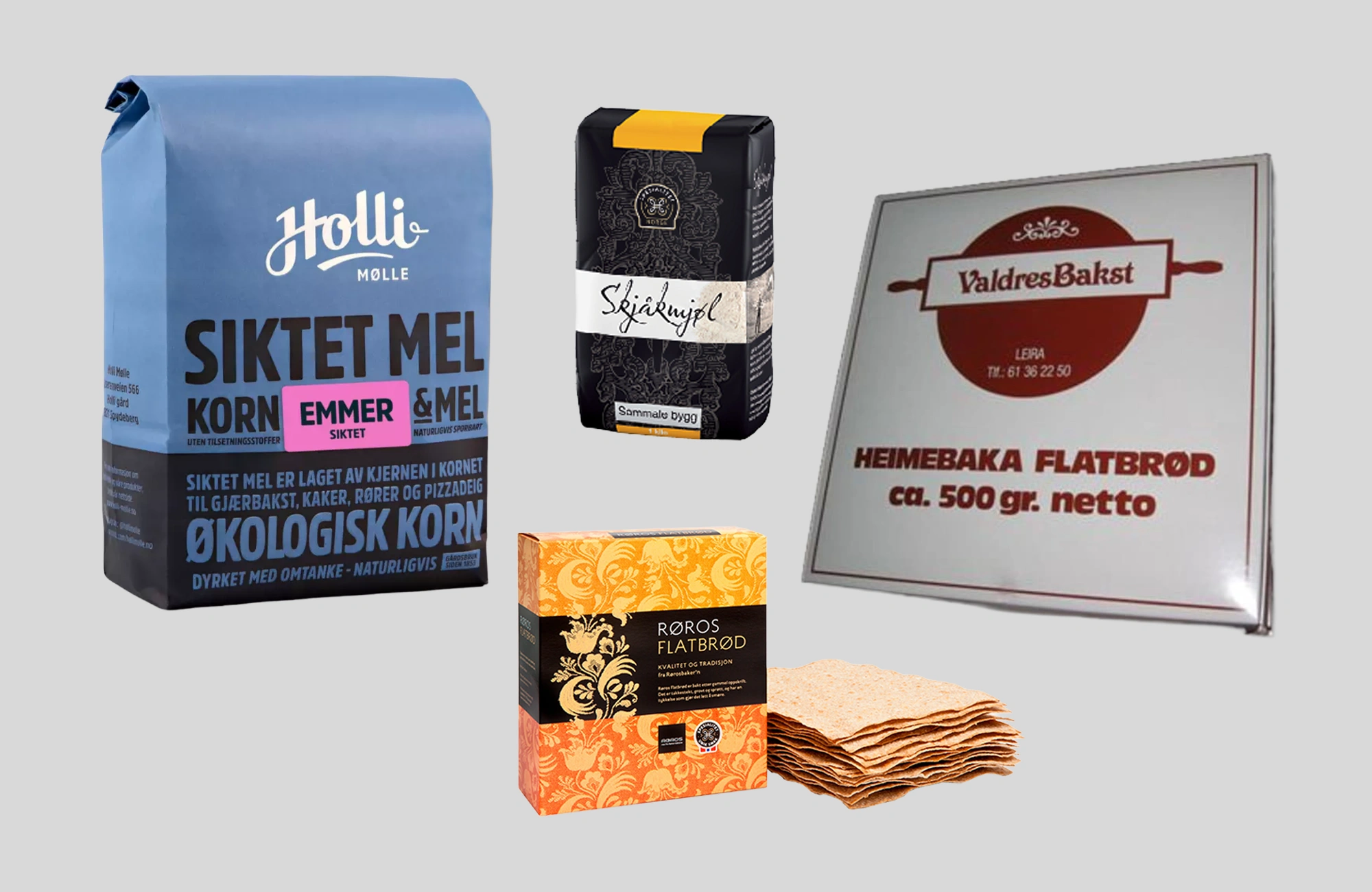 Konkurrentanalyse for Dyrk Mølle