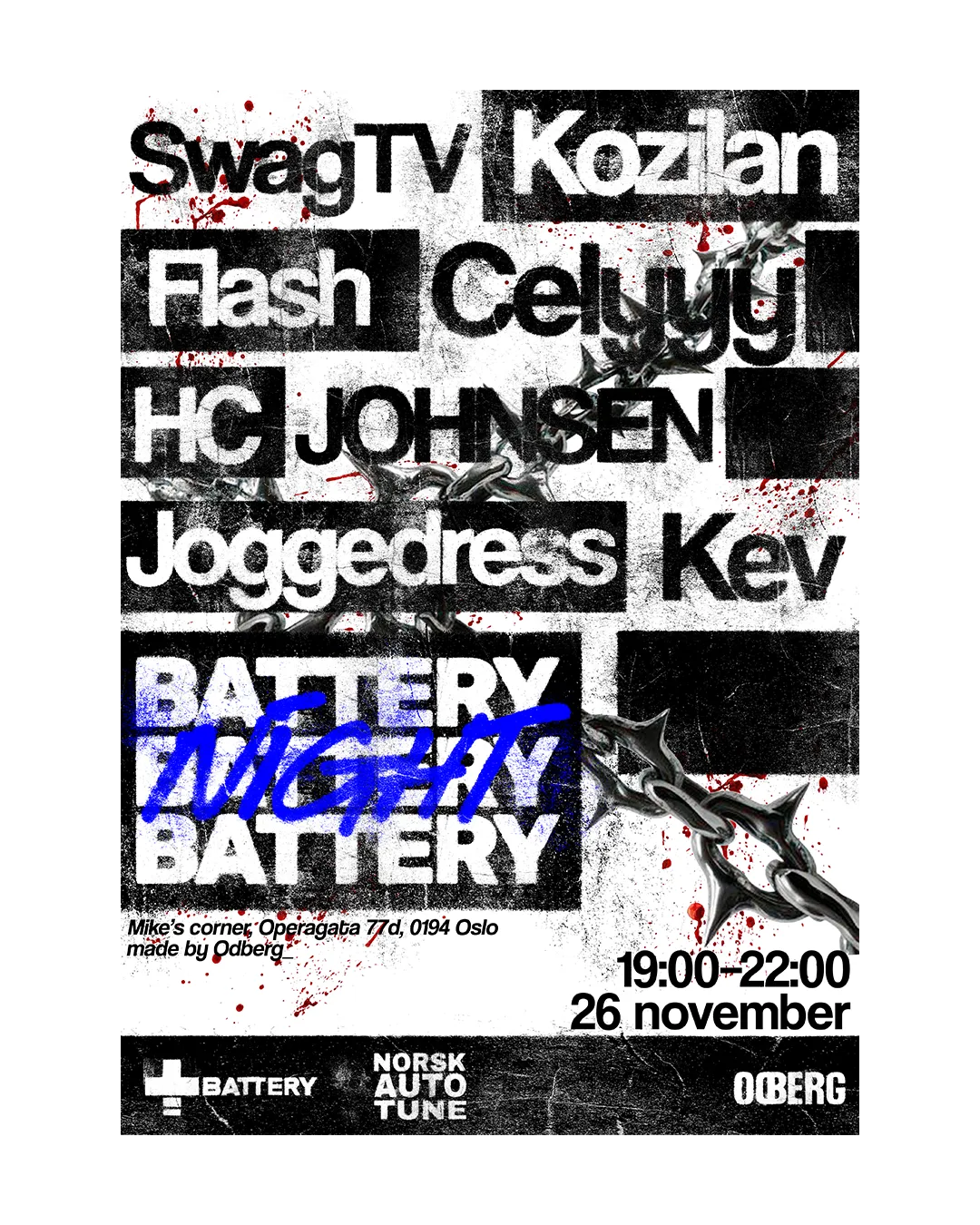 Oppdrag Identitetskonsept