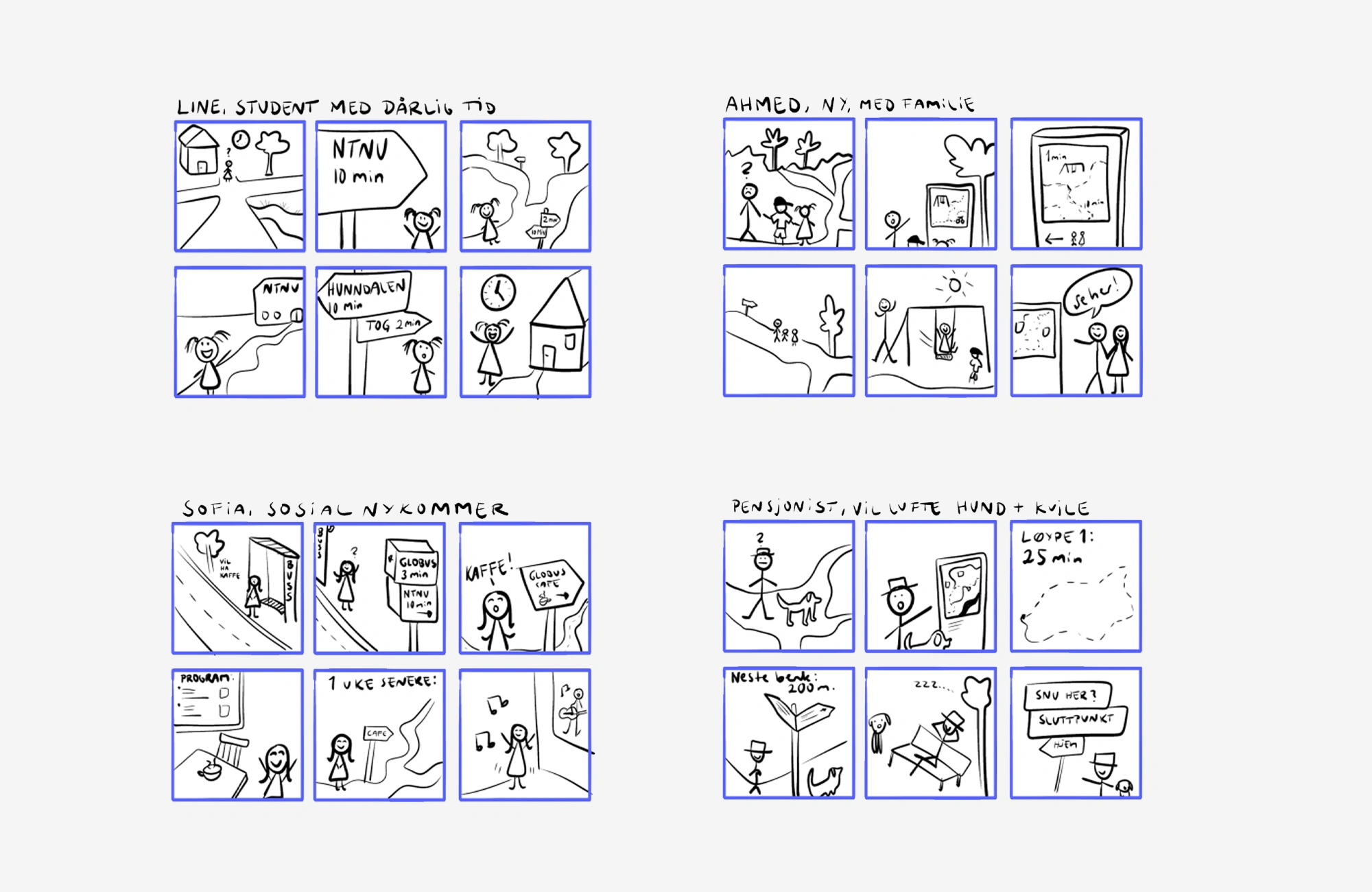 Storyboards for brukerreiser i Hunndalen